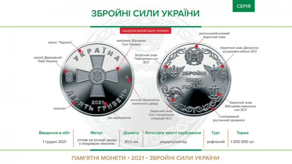 В Украине 1 декабря появились три новые монеты: две по 10 гривен и одна - 5 гривен - 