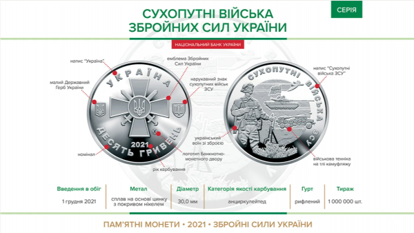 В Украине 1 декабря появились три новые монеты: две по 10 гривен и одна - 5 гривен - 