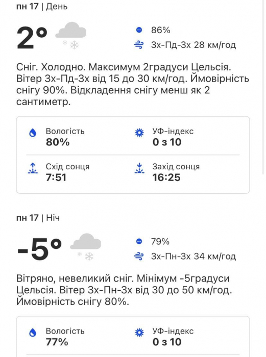 Какой будет погода в Киеве на следующей неделе 17-21 января  фото 1