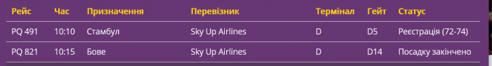 Авиакомпании KLM и SkyUp, отменившие рейсы, продолжают летать из Киева.