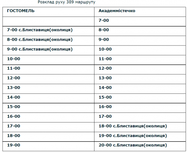 Між Гостомелем та Києвом з 2 травня відновлюють рух автобусних маршрутів (графік)