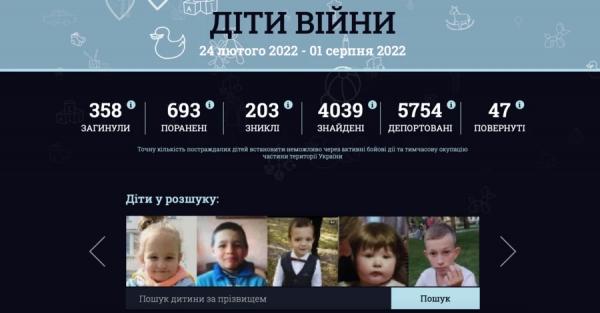 В Украине запустили платформу по поиску пропавших без вести и депортированных детей - Life