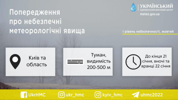 Мешканців Київщини та столиці попереджають про погіршення погоди у найближчі години